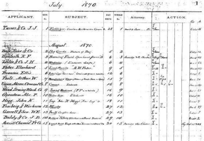 The oldest registered trademarks in the United States od America