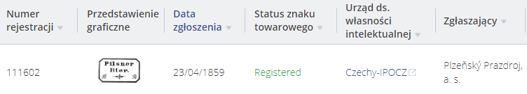 Najstarszy znak towarowy