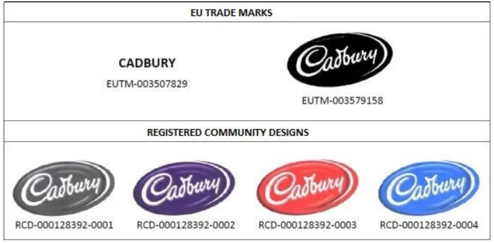 Registering logo as an industrial design. The pros and cons of such a&nbsp;strategy.