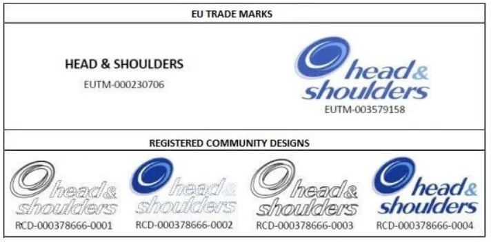 Registering logo as an industrial design. The pros and cons of such a&nbsp;strategy.