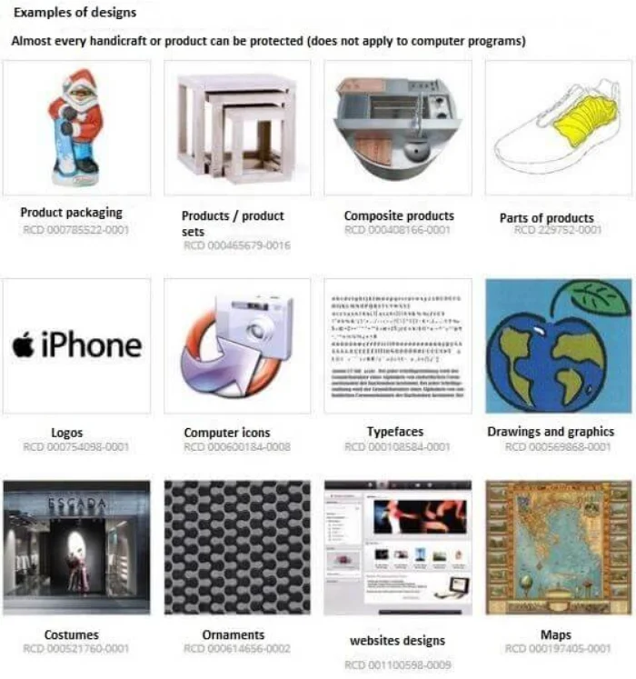 Registering logo as an industrial design. The pros and cons of such a&nbsp;strategy.