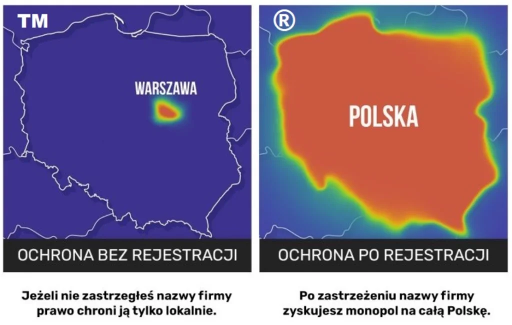 Naruszenie znaku towarowego