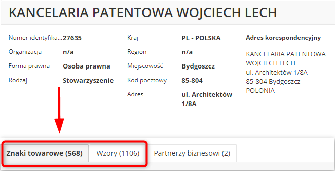 Kto może zastrzec znak towarowy?