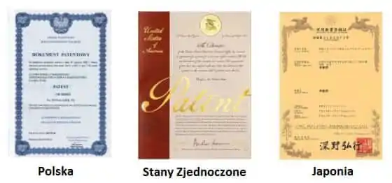 patent na wynalazek