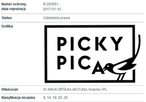 Zastrzeżenie nazwy bloga. Spór o nazwę bloga