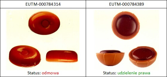 Patent a&nbsp;znak towarowy