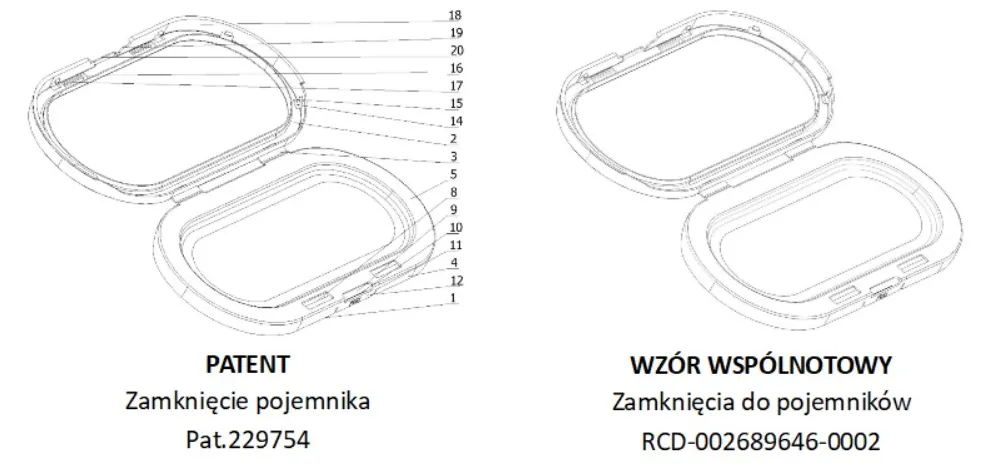 Zamknięcie opakowania jako patent i wzór przemysłowy