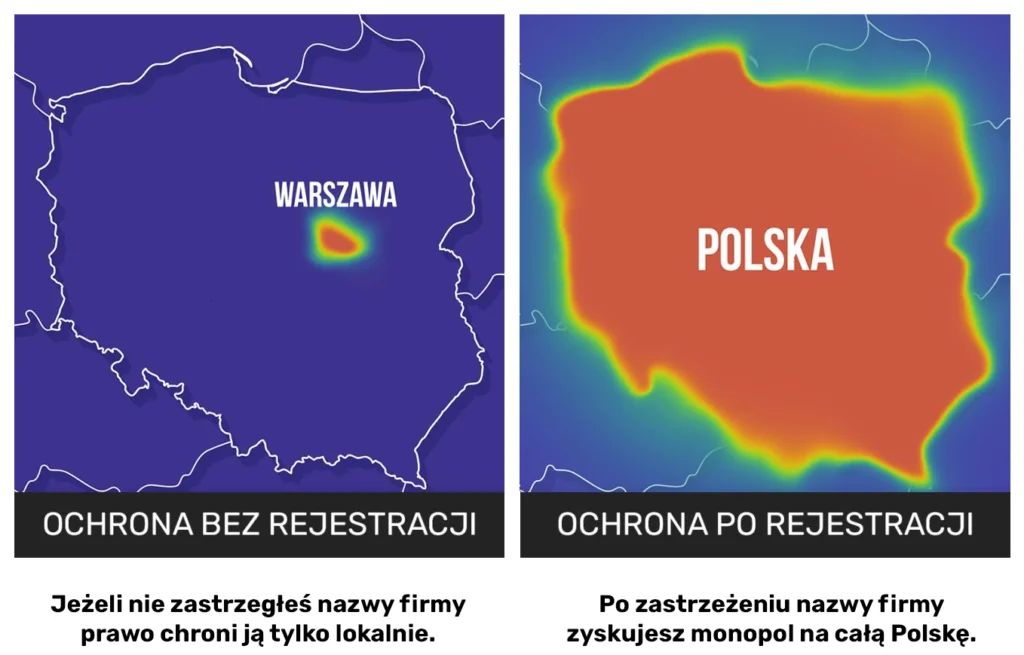 Czy wystarczy zastrzec znak towarowy, aby przejąć domenę internetową?