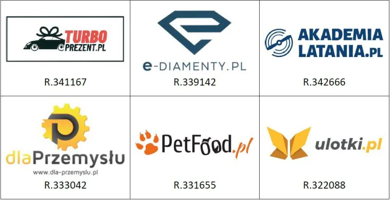 Zastrzeżenie domeny internetowej jako znak towarowy