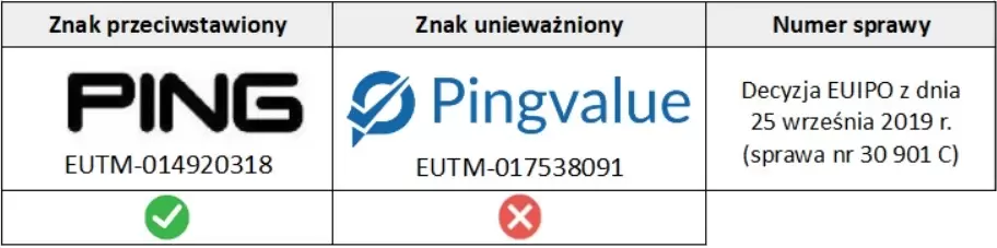 Jak sprawdzić czy&nbsp;nazwa firmy jest zastrzeżona